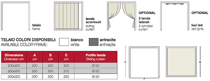 gazebo dett2