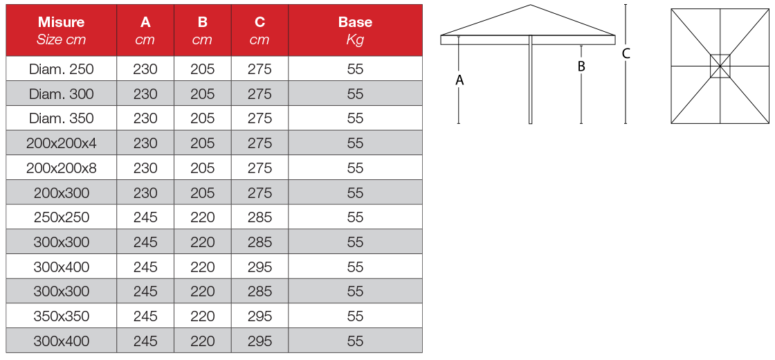 lux stand tab